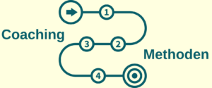 Coaching Methoden